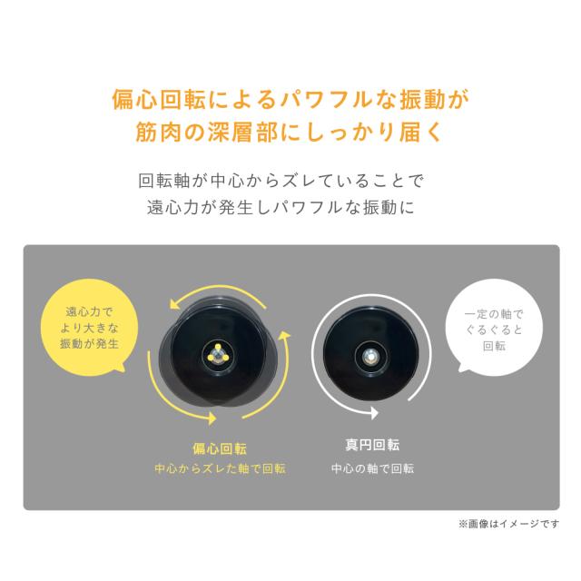 ボディシェイプローラー/MCB023K(ブラック)/MCB023W(ホワイト)