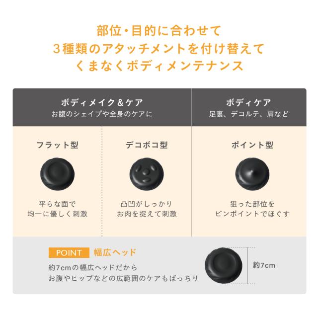 ボディシェイプローラー/MCB023K(ブラック)/MCB023W(ホワイト)