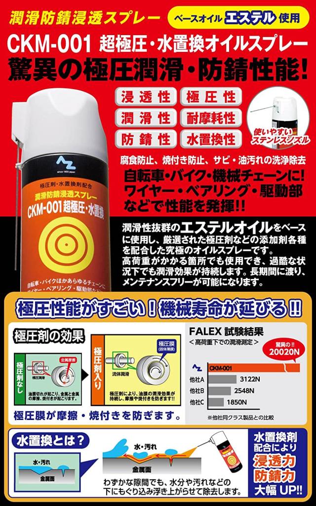 cCKM-001 超極圧・水置換スプレー、FALEX 20020Nの驚異の極圧潤滑と防錆性能。自転車・バイク・産業チェーンの潤滑に。ワイヤー・ベアリング・駆動部などで性能を発揮
