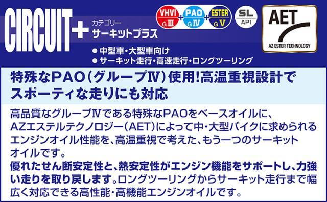 バイク用エンジンオイル サーキット