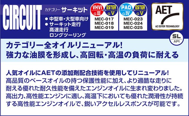 バイク用エンジンオイル サーキット