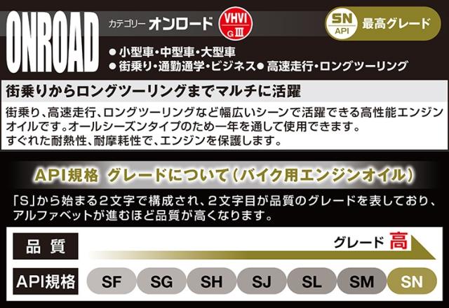 バイク用4ストオイル オンロード