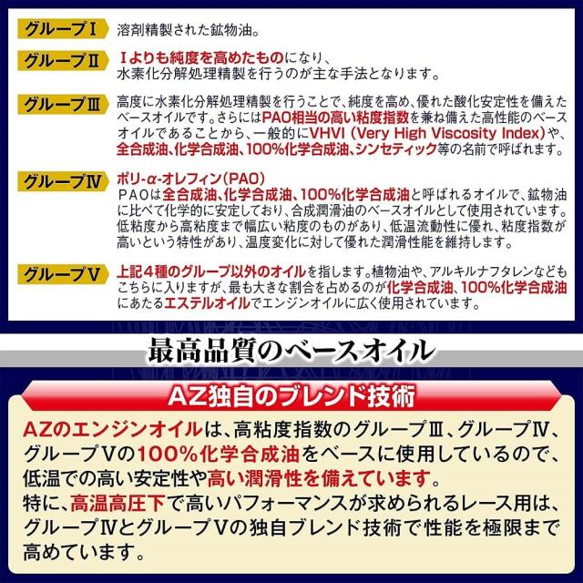 AZ独自のブレンド技術