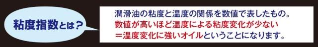 粘度指数とは