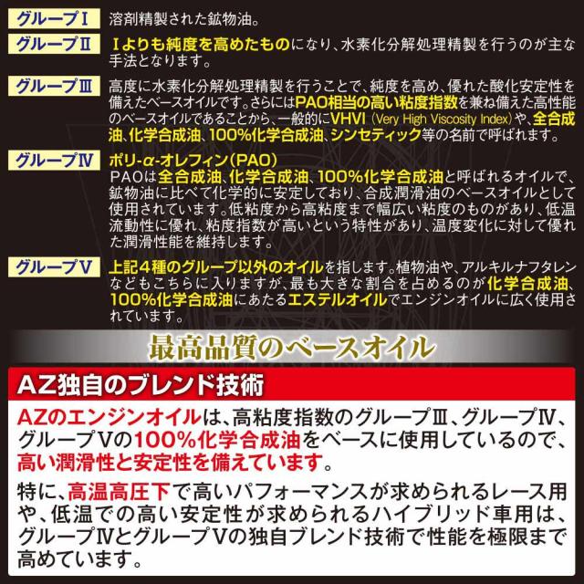 AZ独自のブレンド技術