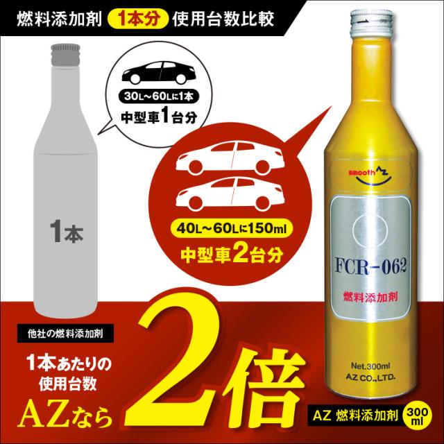 FCR-062は150mlで中型車1台分、他社に比べて2倍使える