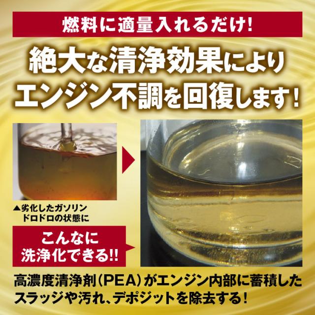 FCR062 ガソリン添加剤は絶大な洗浄効果によりエンジン不調を回復します。