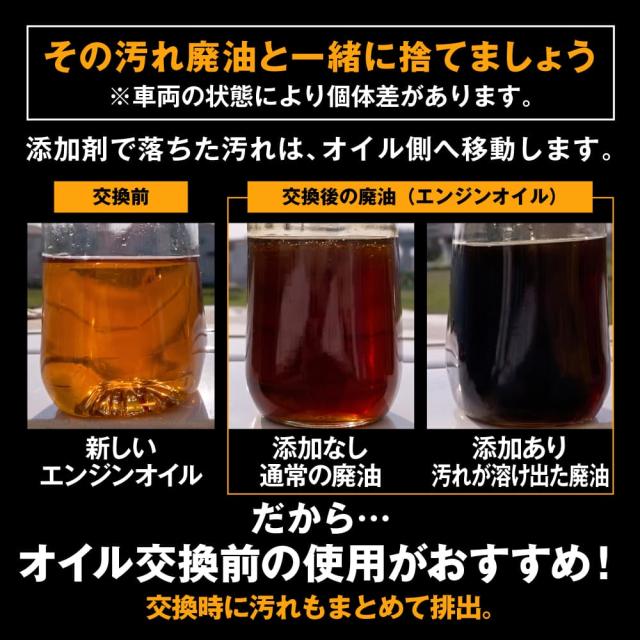 オイル交換前がおすすめ