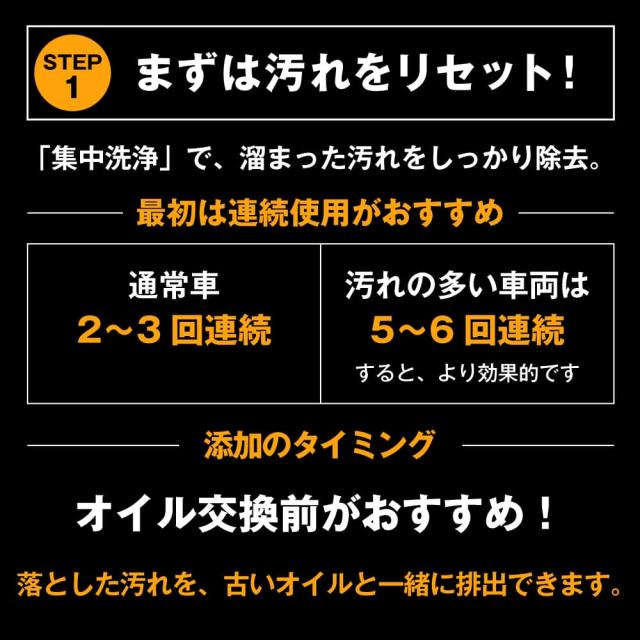 まずはリセット