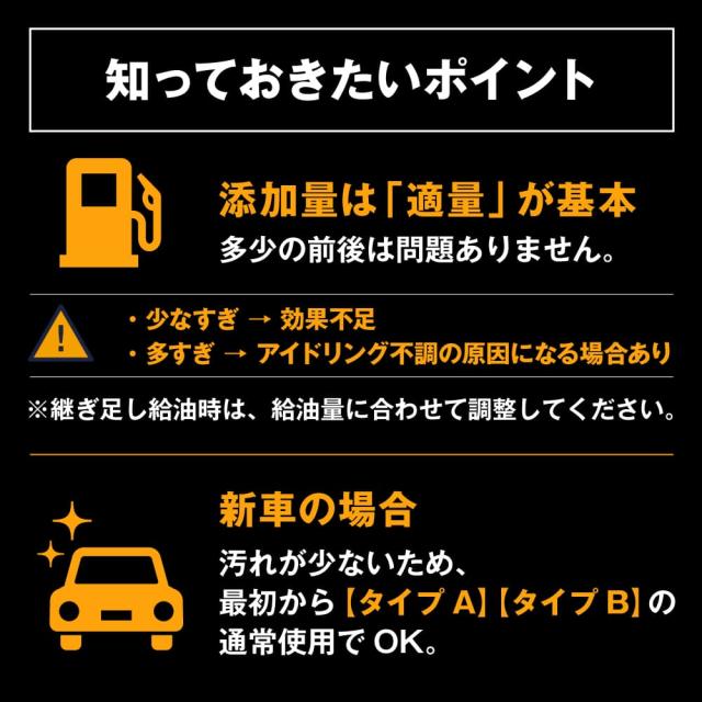知っておきたいポイント