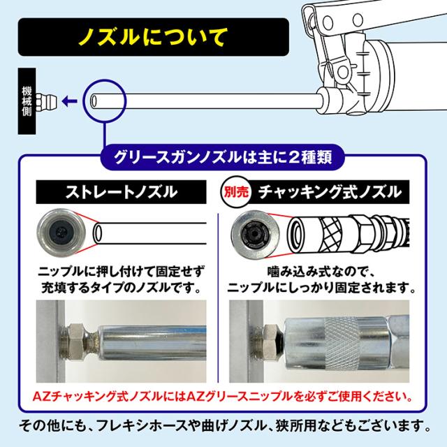 ノズルについて