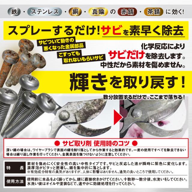 スプレーするだけ、錆を簡単除去、かがやきを取り戻す。化学反応でさびだけを除去します。中性だから素材を傷めません。