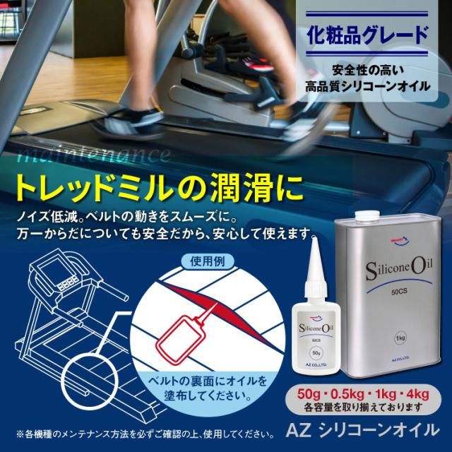 トレッドミルの潤滑に