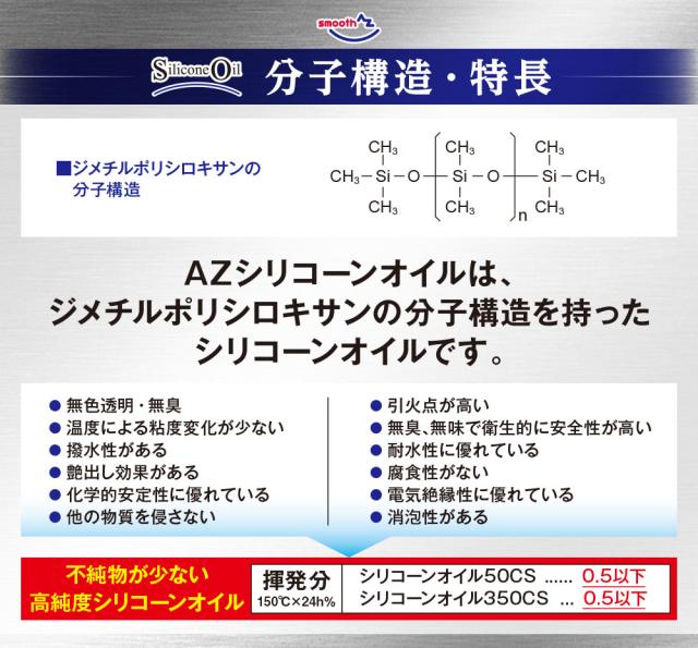 シリコンオイル分子構造・特長