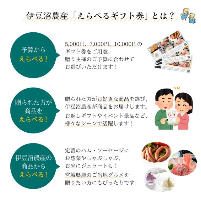 「伊豆沼農産 えらべるギフト」とは?予算からえらべる!5,000円、7,000円、10,000円のギフト券をご用意。贈られた方が商品をえらべる!お返しギフトやイベント景品など、様々なシーンで活躍します。伊豆沼農産の商品からえらべる!定番のハム・ソーセージにお惣菜やしゃぶしゃぶ、お米にジェラートも。宮城県産のご当地グルメを贈りたい方にもぴったりです。