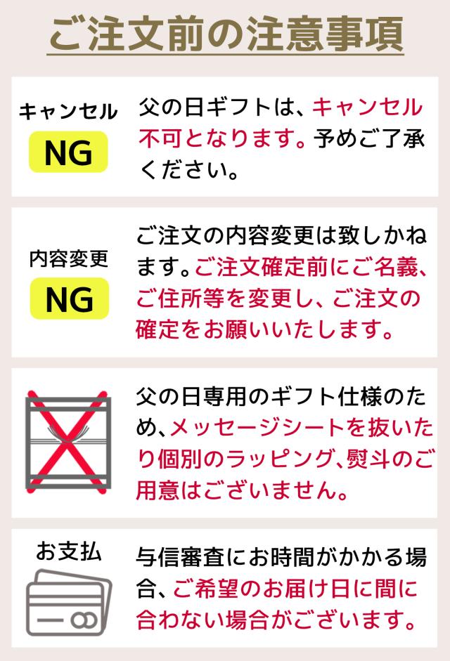 父の日配送について2