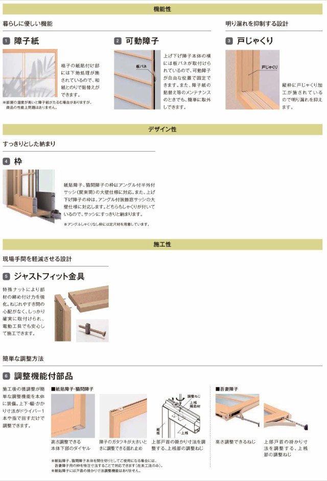 上げ下げ障子 新和風 CA4 03609 w405×948 03611 w405×1148 在来工法 デュオ他用 リフォーム DIY 和障子 和室 - 5