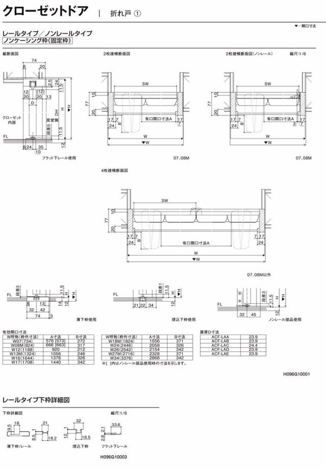 クローゼット折れ戸 ラシッサS LAD 0723・0823M ノンレール仕様 室内ドア LIXIL リクシル 室内建具 室内建材 クローゼットドア 扉  リフォの通販はau PAY マーケット アルミサッシ建材の建くるショップ au PAY マーケット－通販サイト