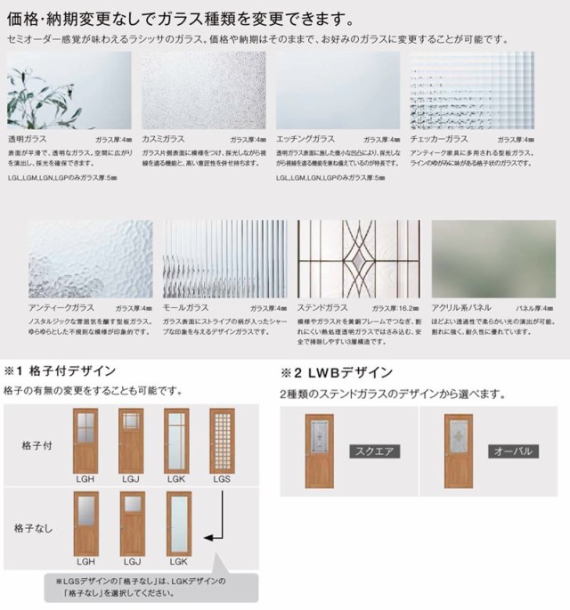 オーダーサイズ リクシル ラシッサＳ 室内引戸 Vレール方式 片引戸標準タイプ ASKH-LGM ノンケーシング枠  W1188〜1992mm×Ｈ1728〜2425mm - 1