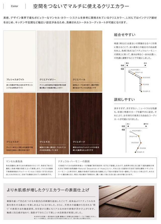 クローゼット折れ戸 ラシッサS LAE 1623・1723・1823 ノンレール仕様 室内ドア LIXIL リクシル 室内建具 室内建材  クローゼットドア 扉 の通販はau PAY マーケット アルミサッシ建材の建くるショップ au PAY マーケット－通販サイト