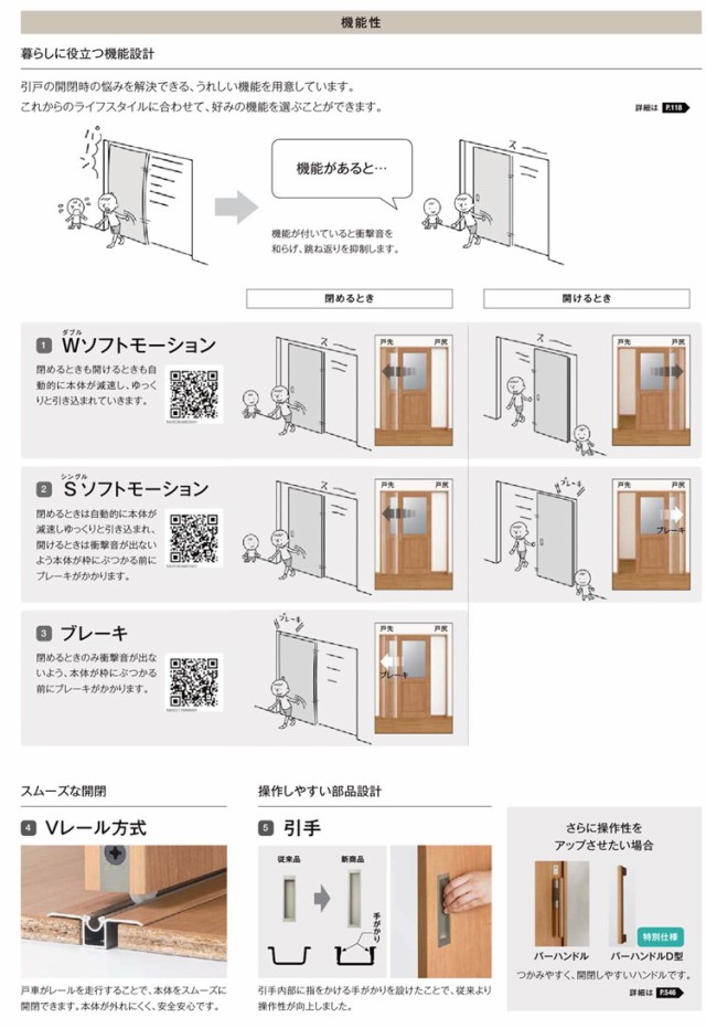 オーダーサイズ リクシル ラシッサＳ 室内引戸 Vレール方式 片引戸標準タイプ ASKH-LGH ケーシング付枠 W1188〜1992mm×Ｈ1728〜2425mm - 24