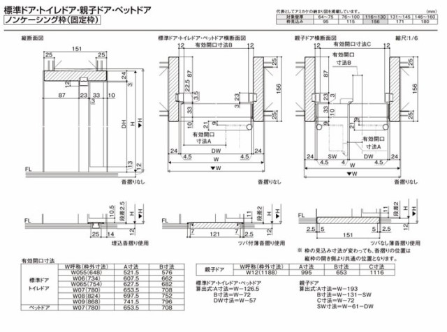 室内ドア ラシッサS 親子ドア LGG 1220（w1188mm×h2023mm）LIXIL 室内建具 建具 室内建材 ドア 扉 リフォーム DIYの通販はau  PAY マーケット アルミサッシ建材の建くるショップ au PAY マーケット－通販サイト