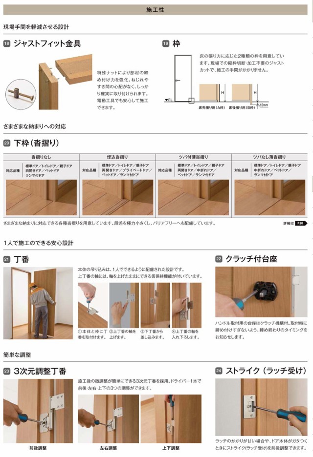 室内ドア ラシッサS トイレドア LAB 05520・0620・06520・0720・0820