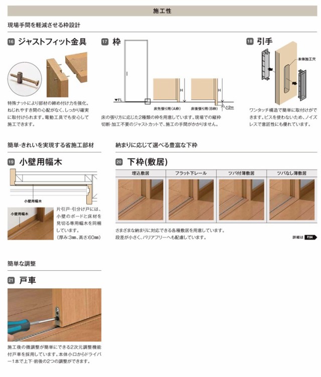 オーダーサイズ リクシル ラシッサＳ 室内引戸 Vレール方式 片引戸標準タイプ ASKH-LGJ ノンケーシング枠 W1188〜1992mm×Ｈ1728〜2425mm - 4