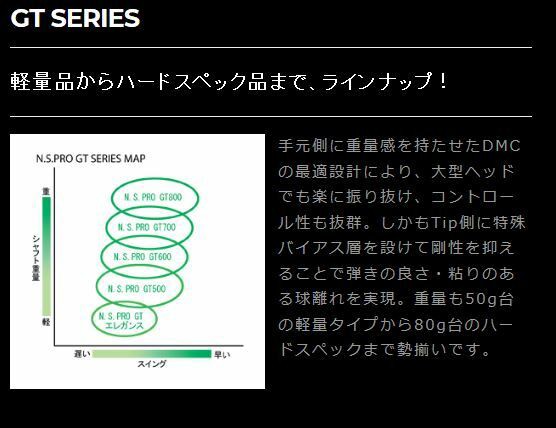 左右選択】2022 バルド コルサ フォージド アイアン タイプ ディーシー