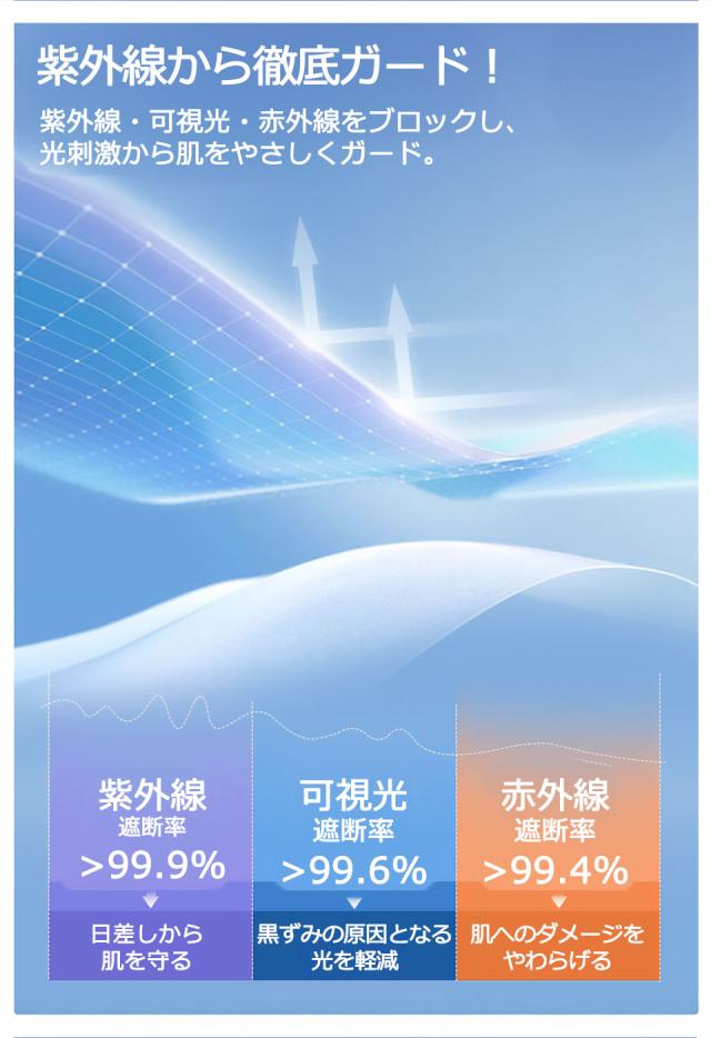 帽子 レディース uvカット 日焼け防止 接触冷感 折りたたみ つば広キャップ