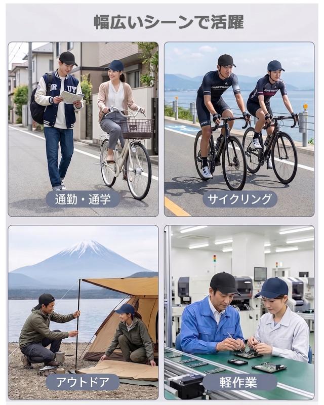 ヘルメット 自転車 キャップ型 レディース メンズ 大人 中学生 通学 通勤 高校生 子ども 帽子タイプヘルメット 自転車ヘルメット