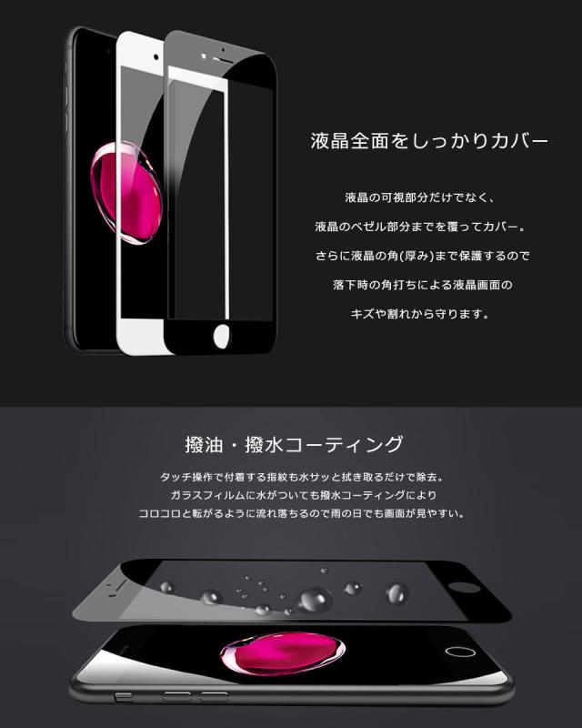 iPhone ガラス フィルム 液晶 強化ガラス 指紋防止