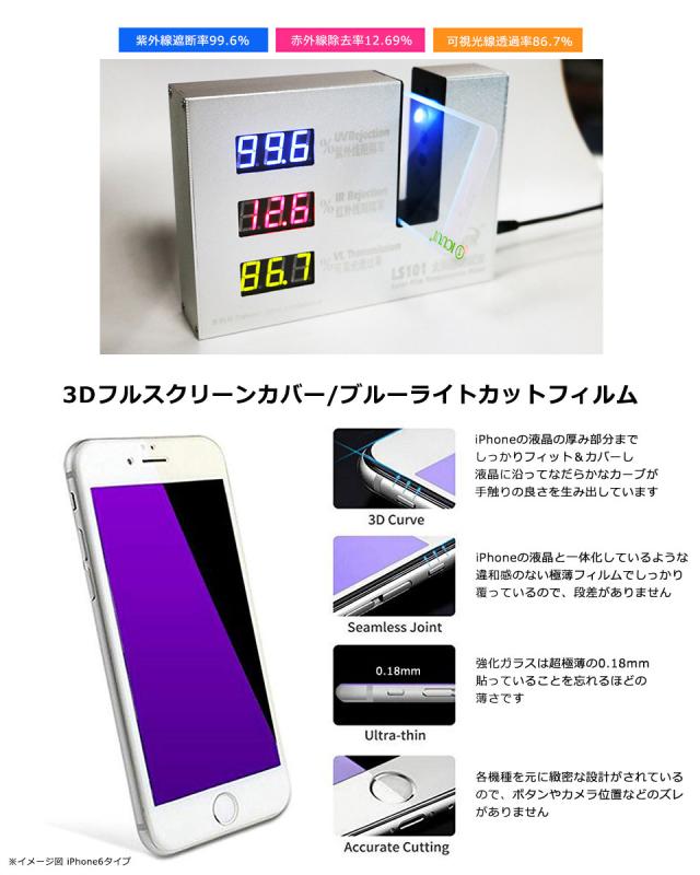 iPhone ガラス フィルム 液晶 強化ガラス 指紋防止