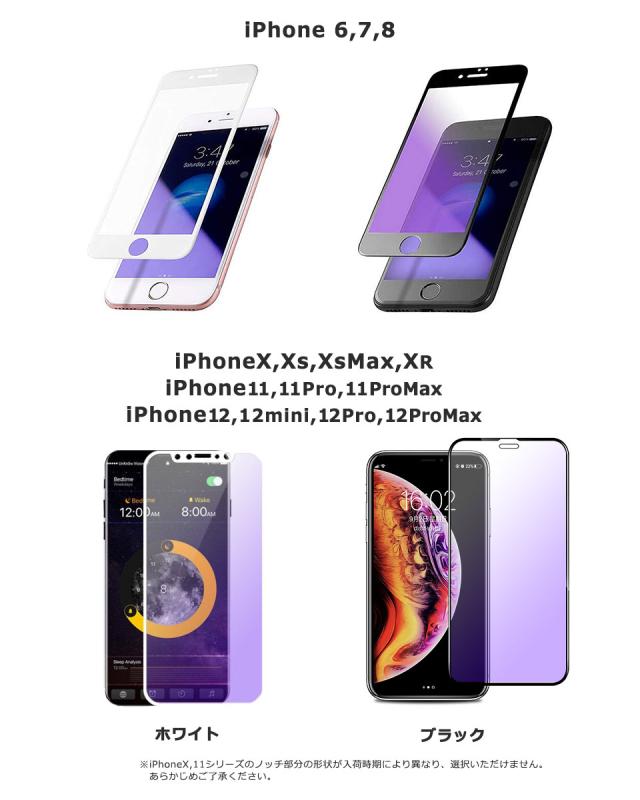 iPhone ガラス フィルム 液晶 強化ガラス 指紋防止