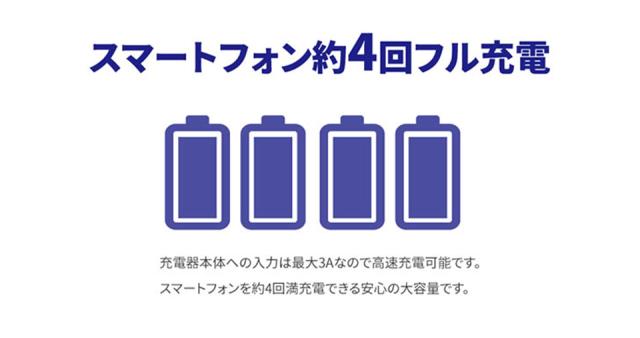 モバイルバッテリー 大容量 20000mah