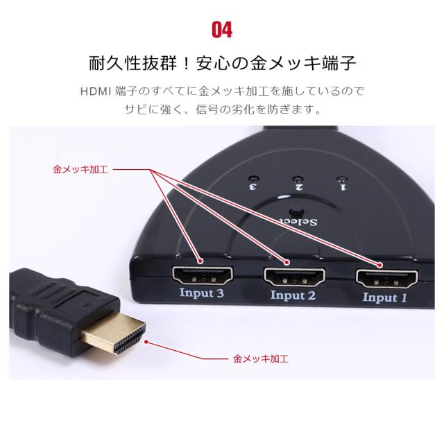 HDMI切替器 3HDMI to HDMI 切替器 メス→オス 分配器 セレクター 変換 変換アダプタ