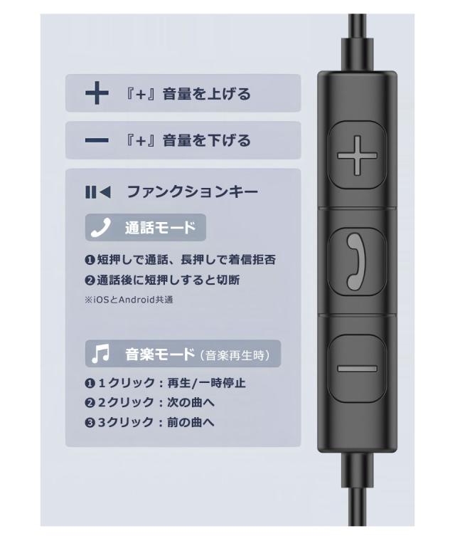 イヤホン 有線 マイク付き iPhone typec 3.5mm イヤホンマイク