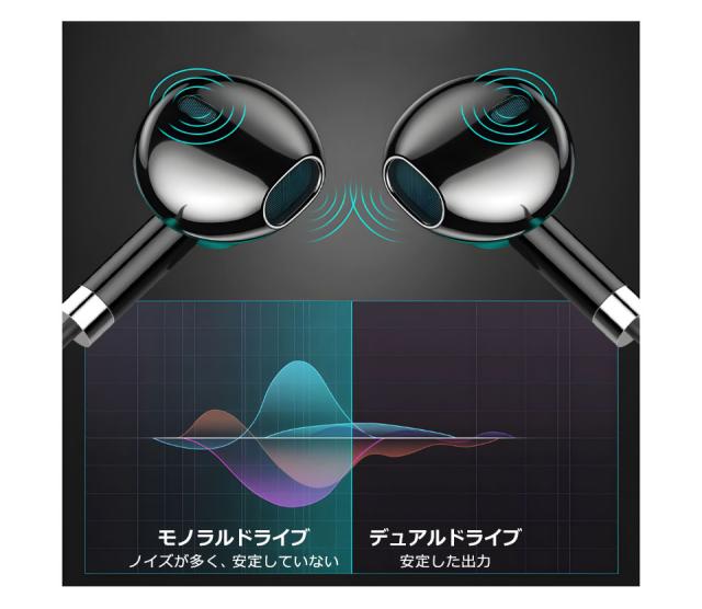 イヤホン 有線 マイク付き iPhone typec 3.5mm イヤホンマイク