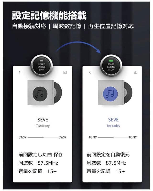 Bluetooth5.0 FMトランスミッター 車載 高音質 音楽再生 QC3.0 PD急速充電 デュアルUSB ハンズフリー通話 LEDライト