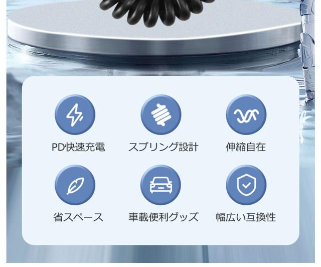 充電ケーブル type-c 急速充電 1.8m PD C to C iPhone充電ケーブル タイプcケーブル スマホ充電ケーブル