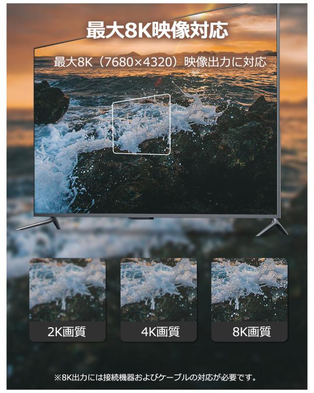 USB4.0 Type-C 変換アダプター タイプC L字 L型 U字 ストレート 横向き 角度変換