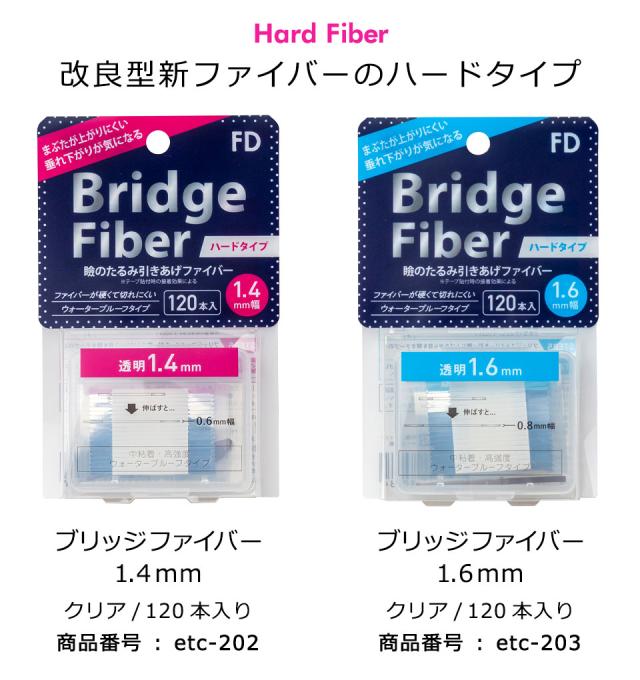 二重テープ アイテープ 二重まぶたテープ クセ付け アイプチ ブリッジファイバー2 二重ファイバー 形成 ふたえ まぶた シール 眼瞼 下垂 防止 引き上げ