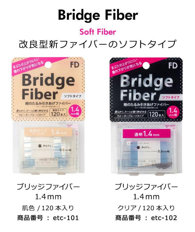 二重テープ アイテープ 二重まぶたテープ クセ付け アイプチ ブリッジファイバー2 二重ファイバー 形成 ふたえ まぶた シール 眼瞼 下垂 防止 引き上げ