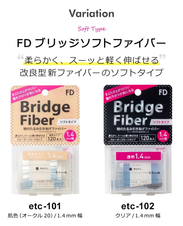 二重テープ アイテープ クセ付け ブリッジハードファイバー 二重ファイバー ふたえ形成 まぶた シール 眼瞼下垂防止 引き上げ