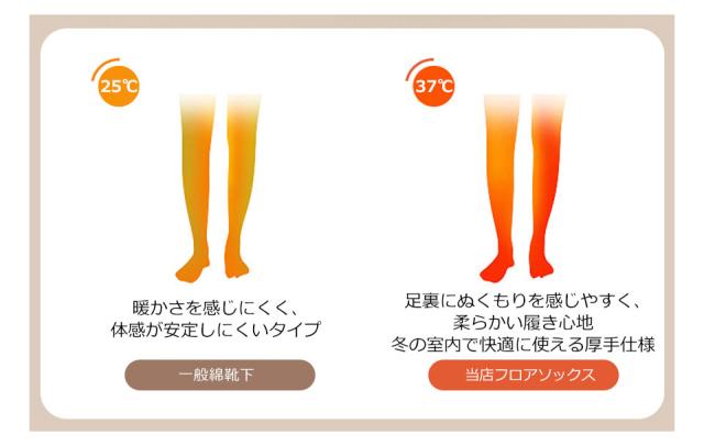 ルームシューズ 冬 あったか もこもこルームシューズ スリッパ 裏起毛 防寒 暖かい もこもこ ふわふわ 室内履き レディース
