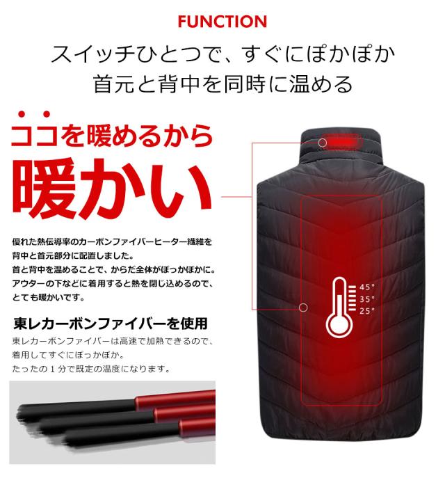 電熱ベスト レディース ヒーターベスト バッテリー バッテリー付 メンズ