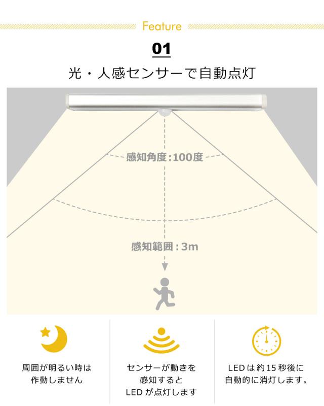 人感センサーライト 室内 玄関 電池 LED照明