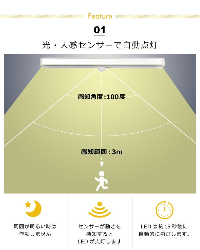 人感センサー ライト 玄関 おしゃれ 室内 充電式