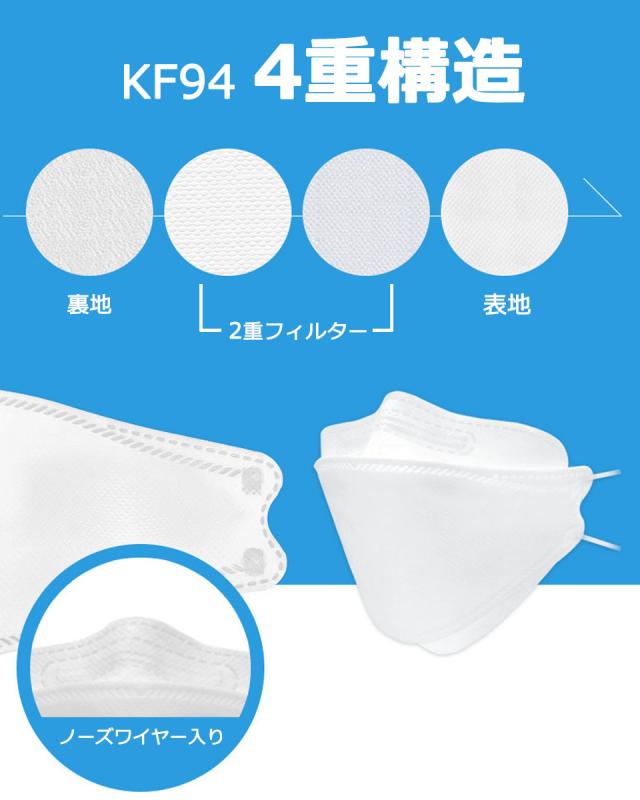 KF94 マスク 子供 子供用マスク 使い捨てマスク 4層構造 プレミアムマスク 不織布マスク 防塵マスク