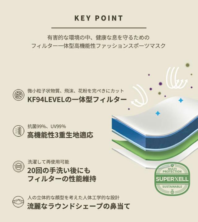 TinyTANｘBREATH SLIVER BTS スポーツプロマスク BTSマスク 韓国マスク